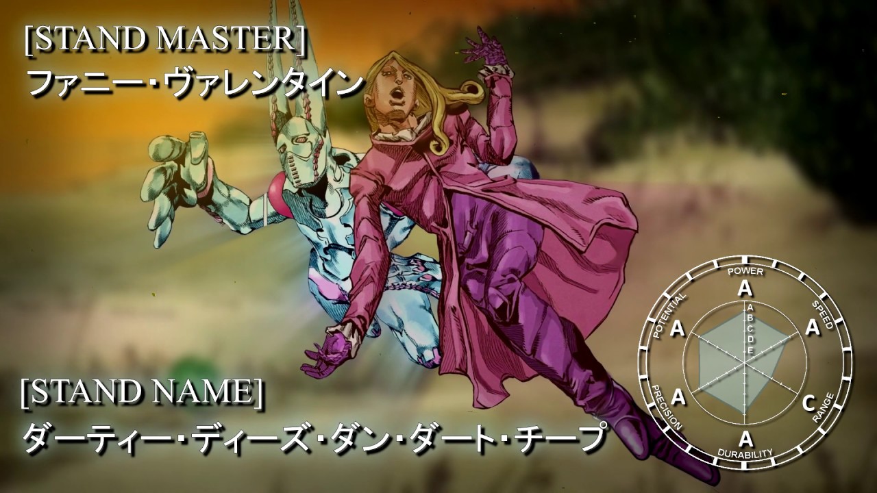 Featured image of post D4C Jojo Stand Stats